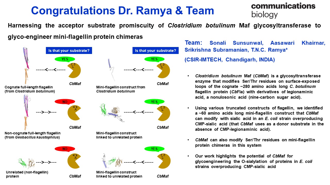 Congratulations Dr. Ramya & Team